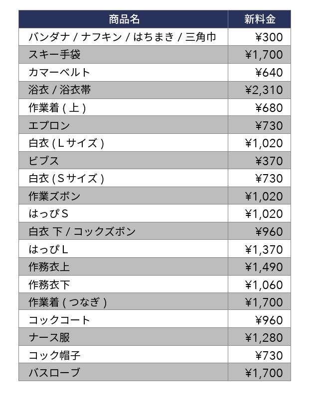 料金表